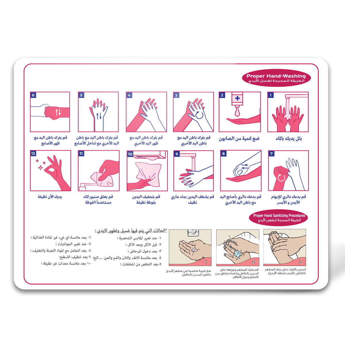 Washing Hands