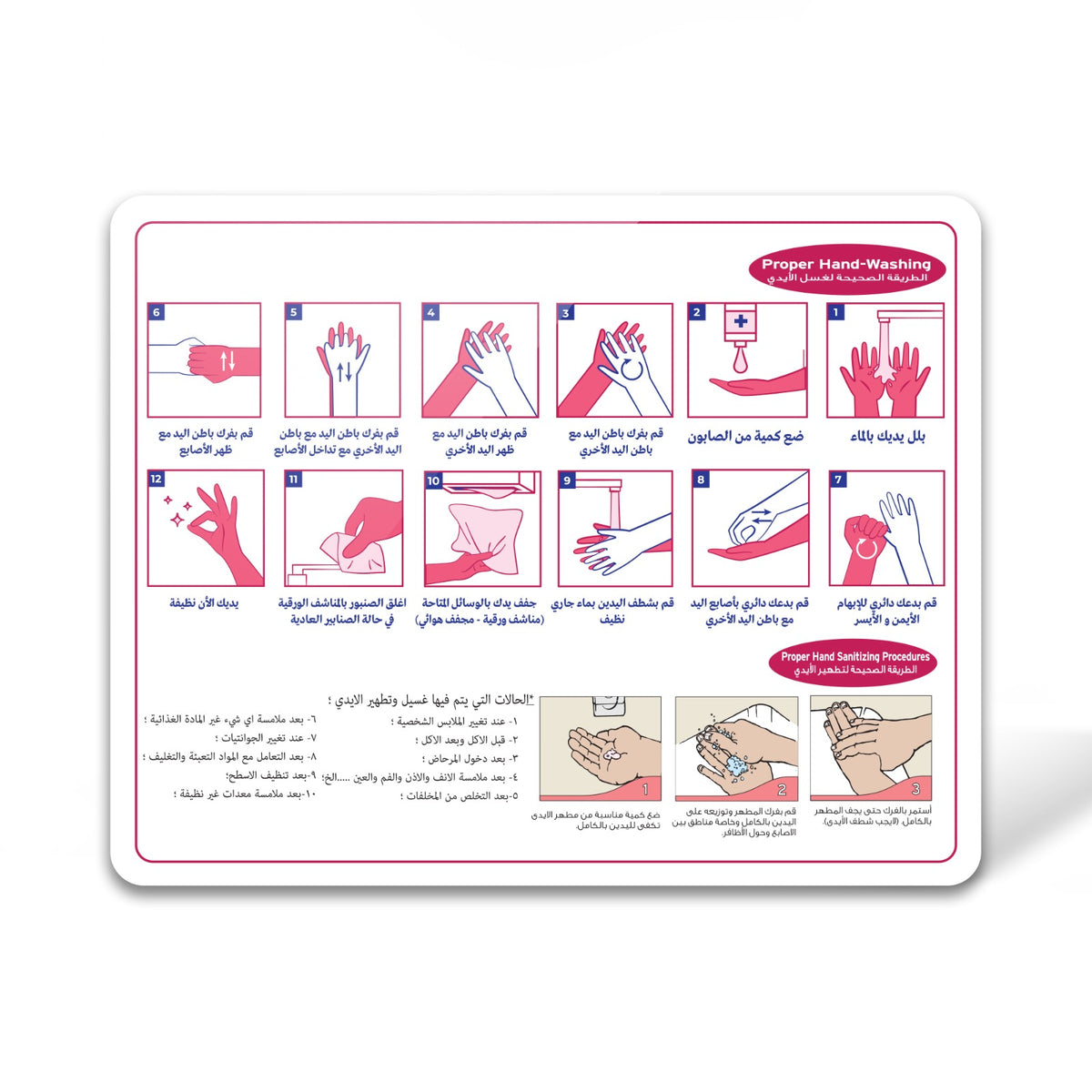 Washing Hands